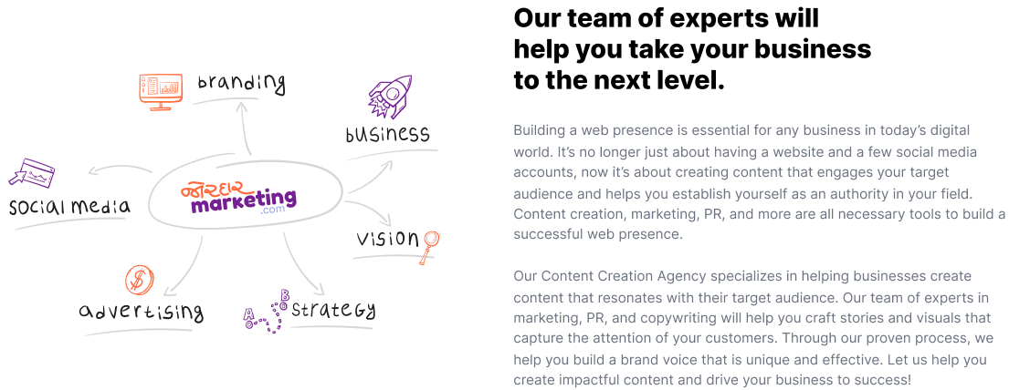 Landing Page Frame 2 1