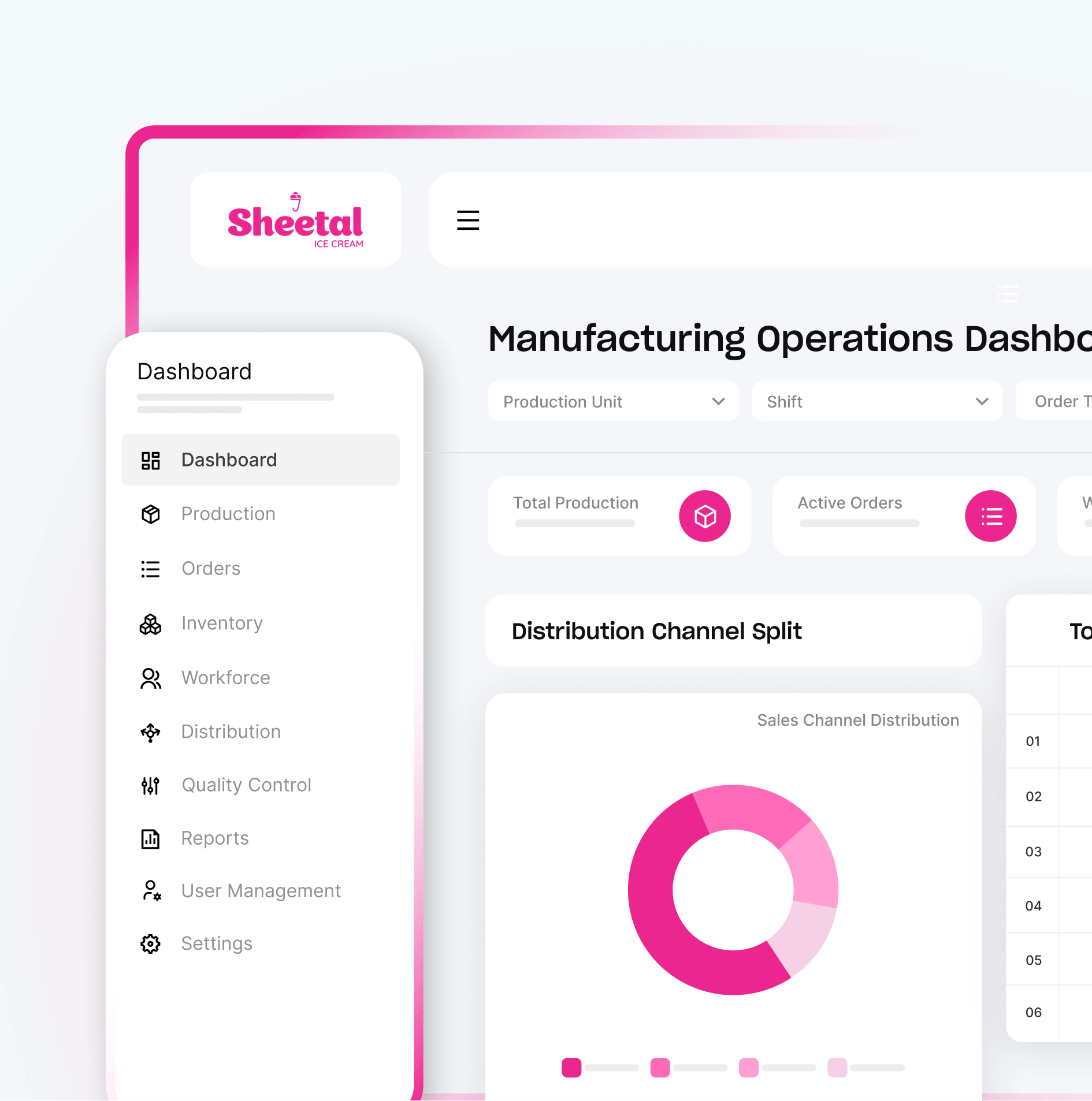 custom-eccomerce-platform