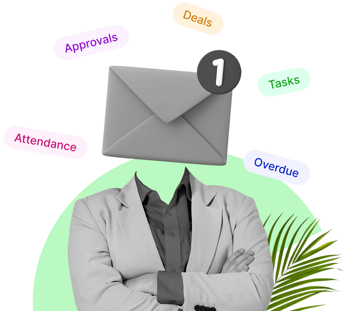 Email-Notification-Triggers