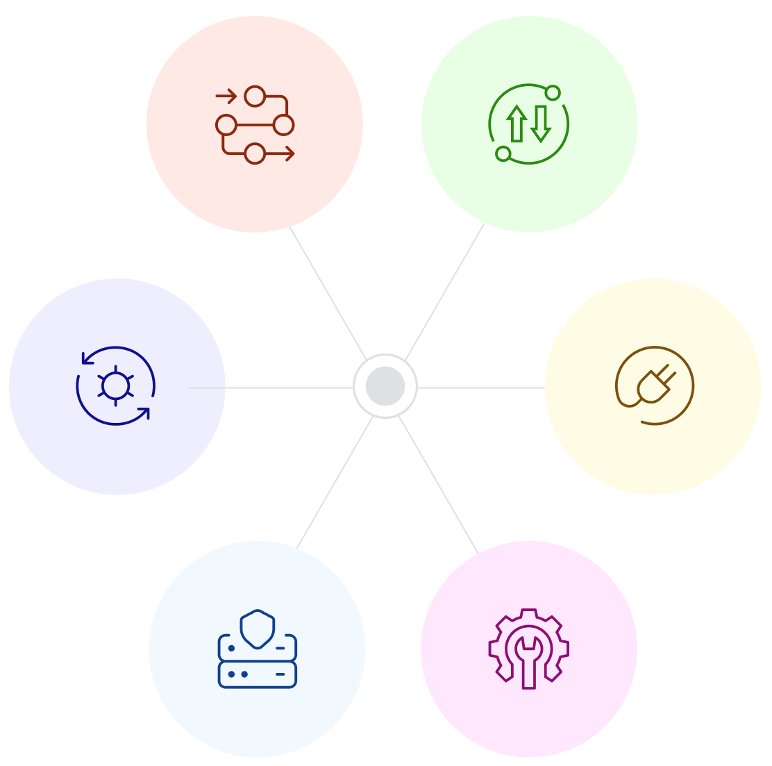 Internal-or-Legacy-Systems