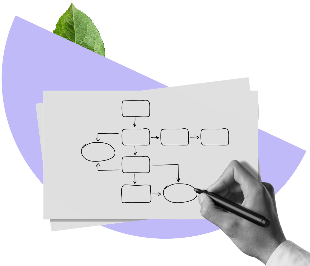 Multi-Step-Business-Processes