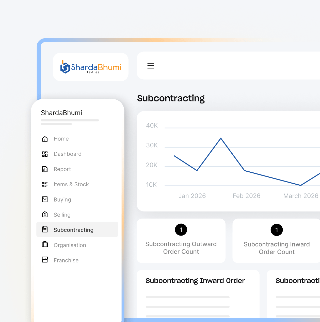 Subcontracting Management