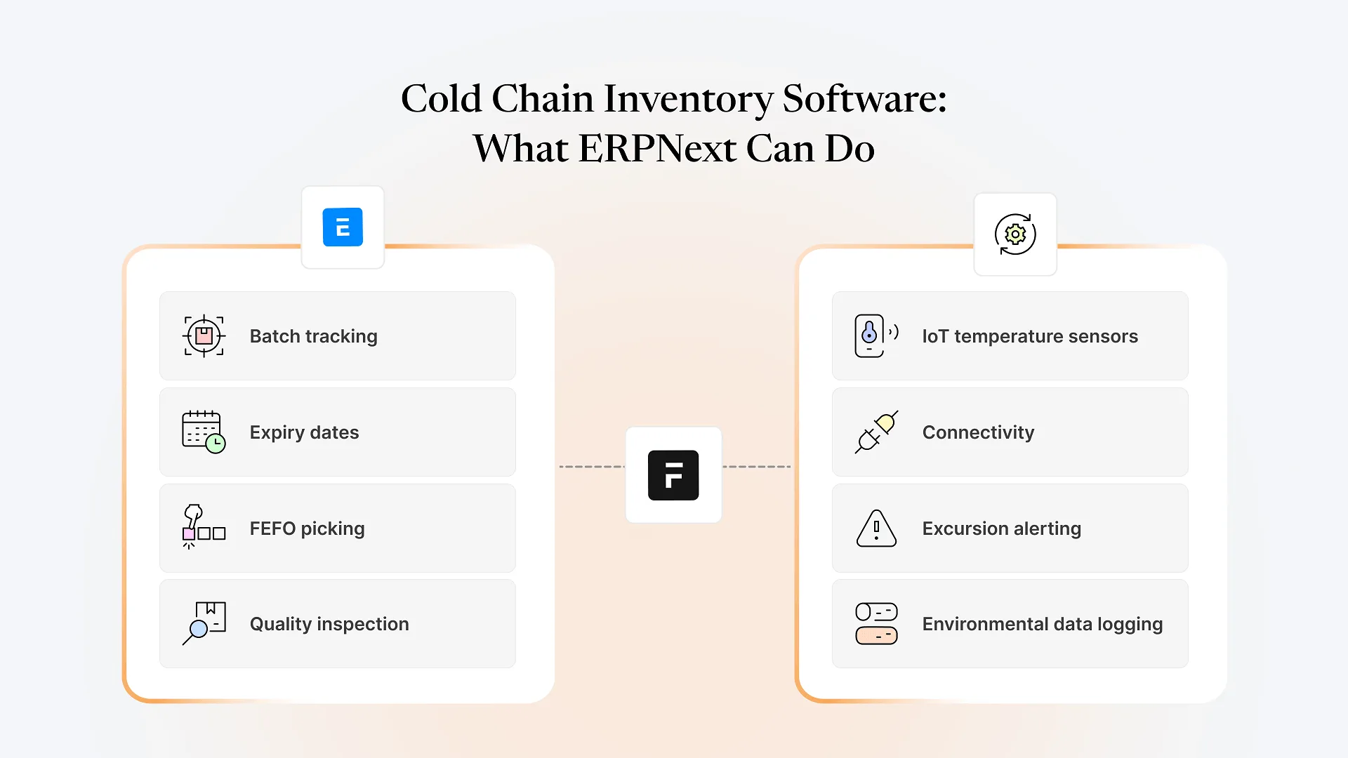 Cold Chain Inventory Software_ What ERPNext Can Do