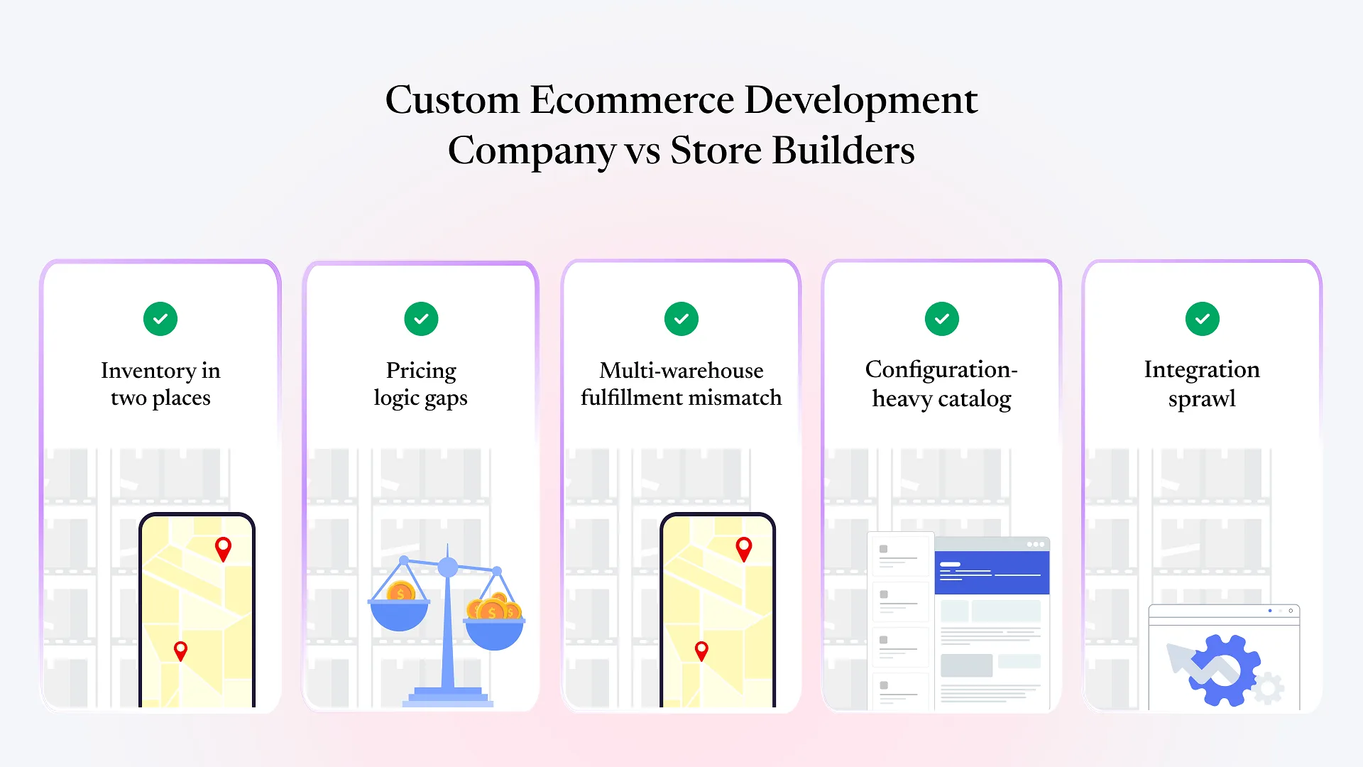 Custom Ecommerce Development Company vs Store Builders