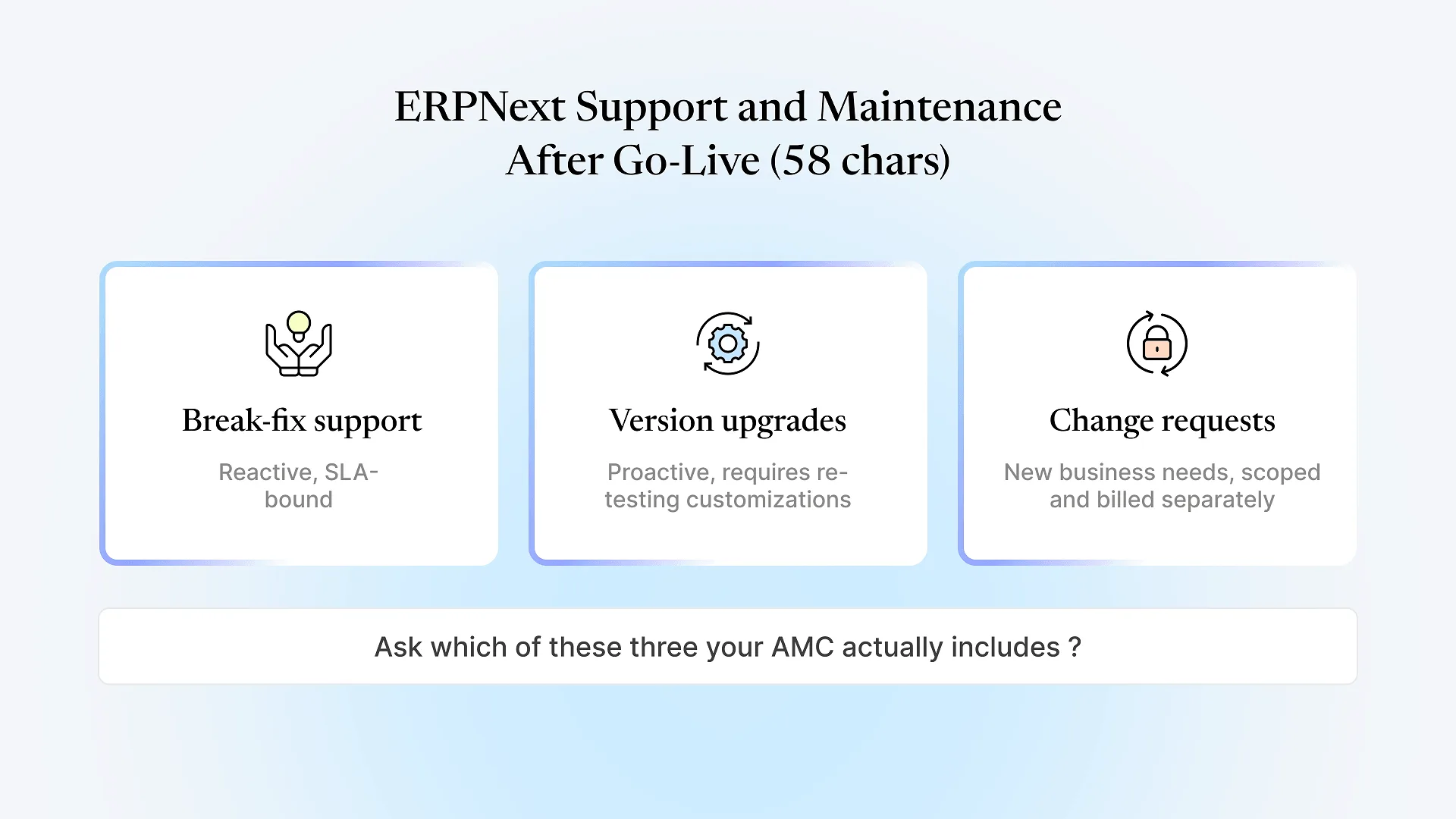 ERPNext Support and Maintenance After Go-Live