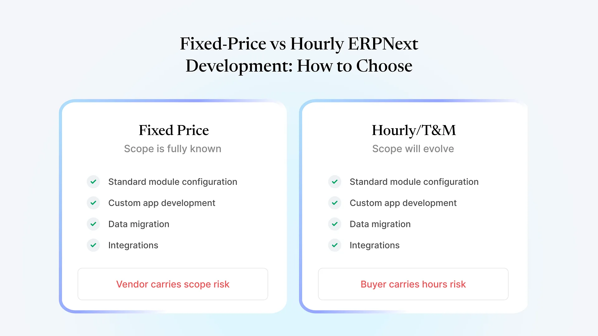Fixed-Price vs Hourly ERPNext Development_ How to Choose