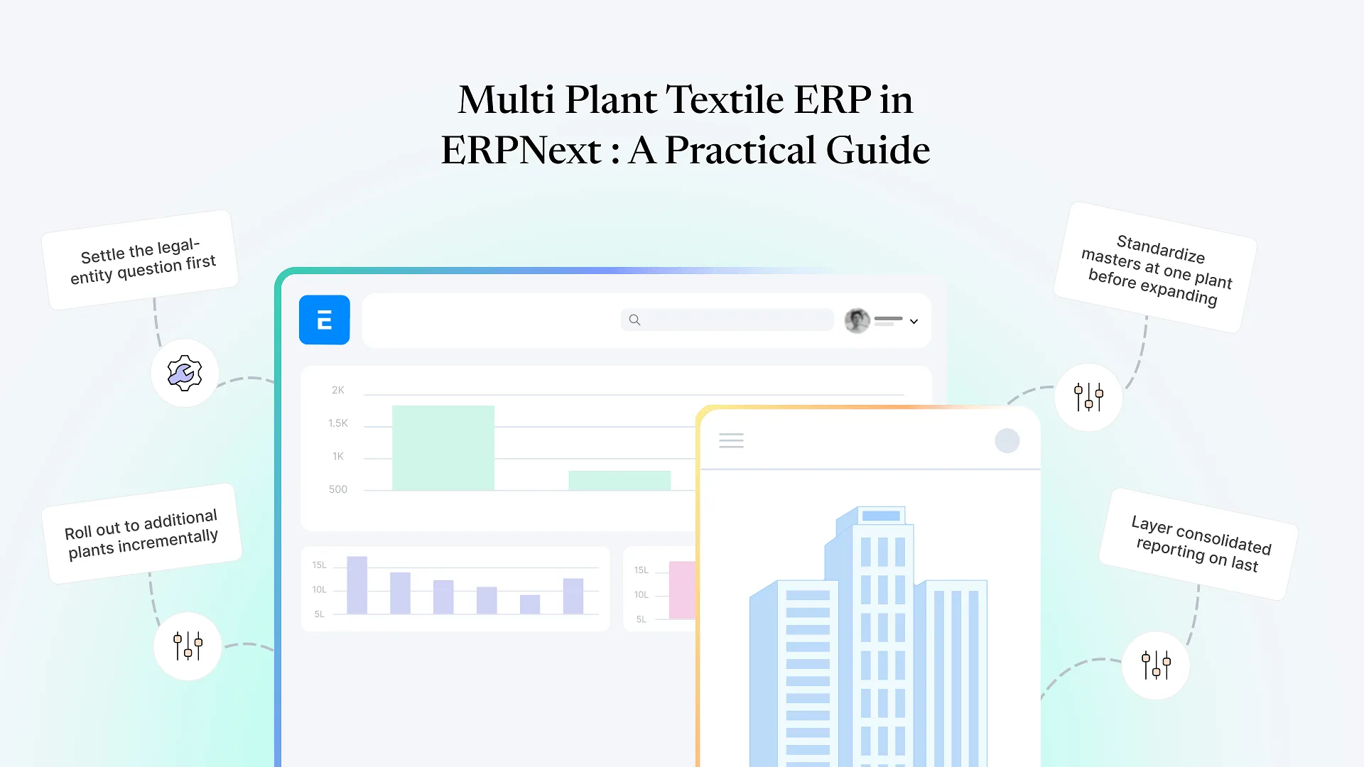 Multi-Plant-Textile-ERP-in-ERPNext-A-Practical-Guide