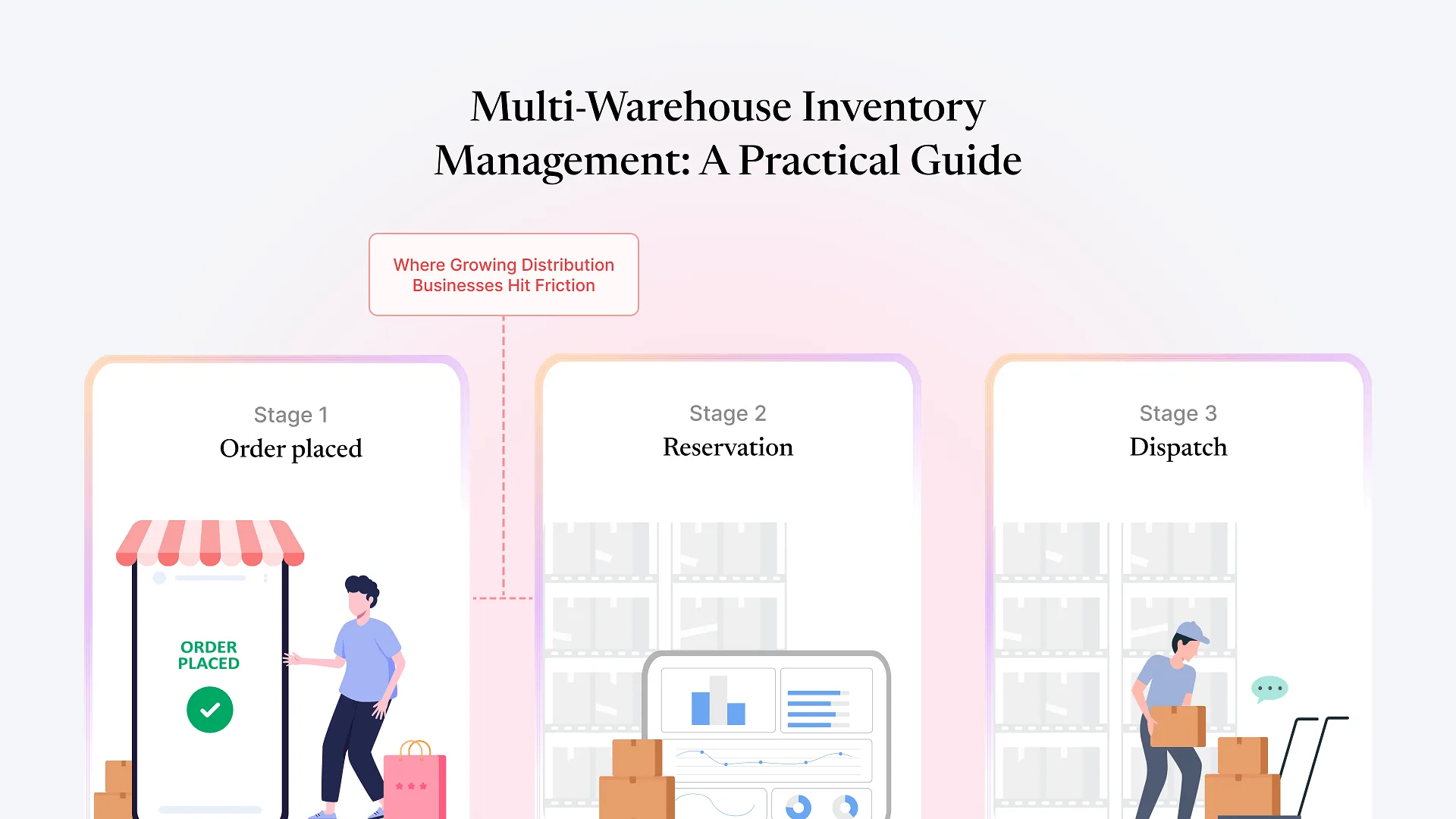 Multi-Warehouse Inventory Management_ A Practical Guide
