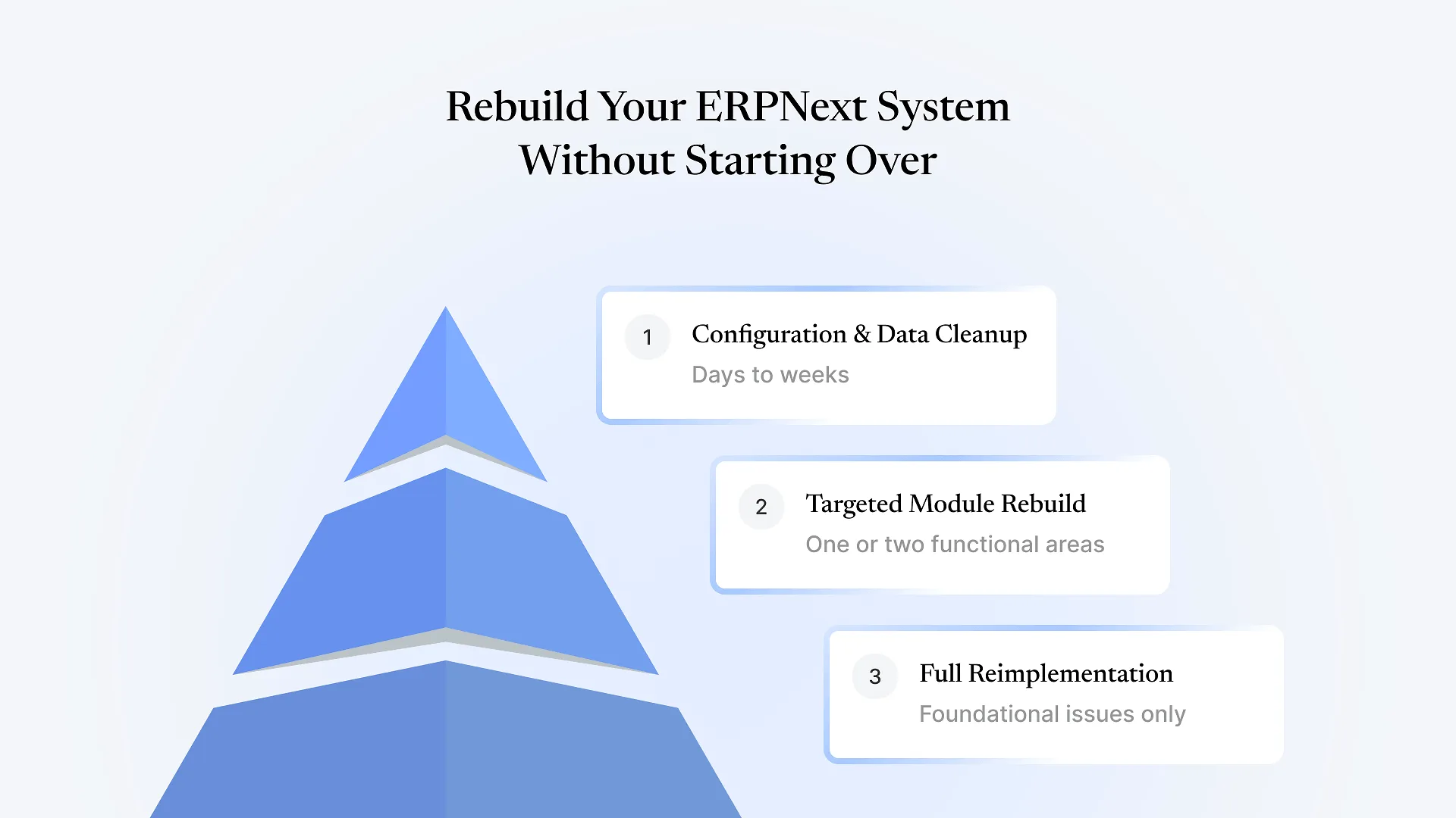 Rebuild Your ERPNext System Without Starting Over