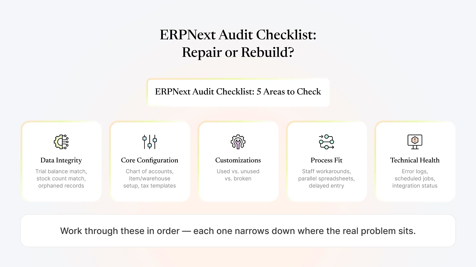 ERPNext Audit Checklist_ Repair or Rebuild