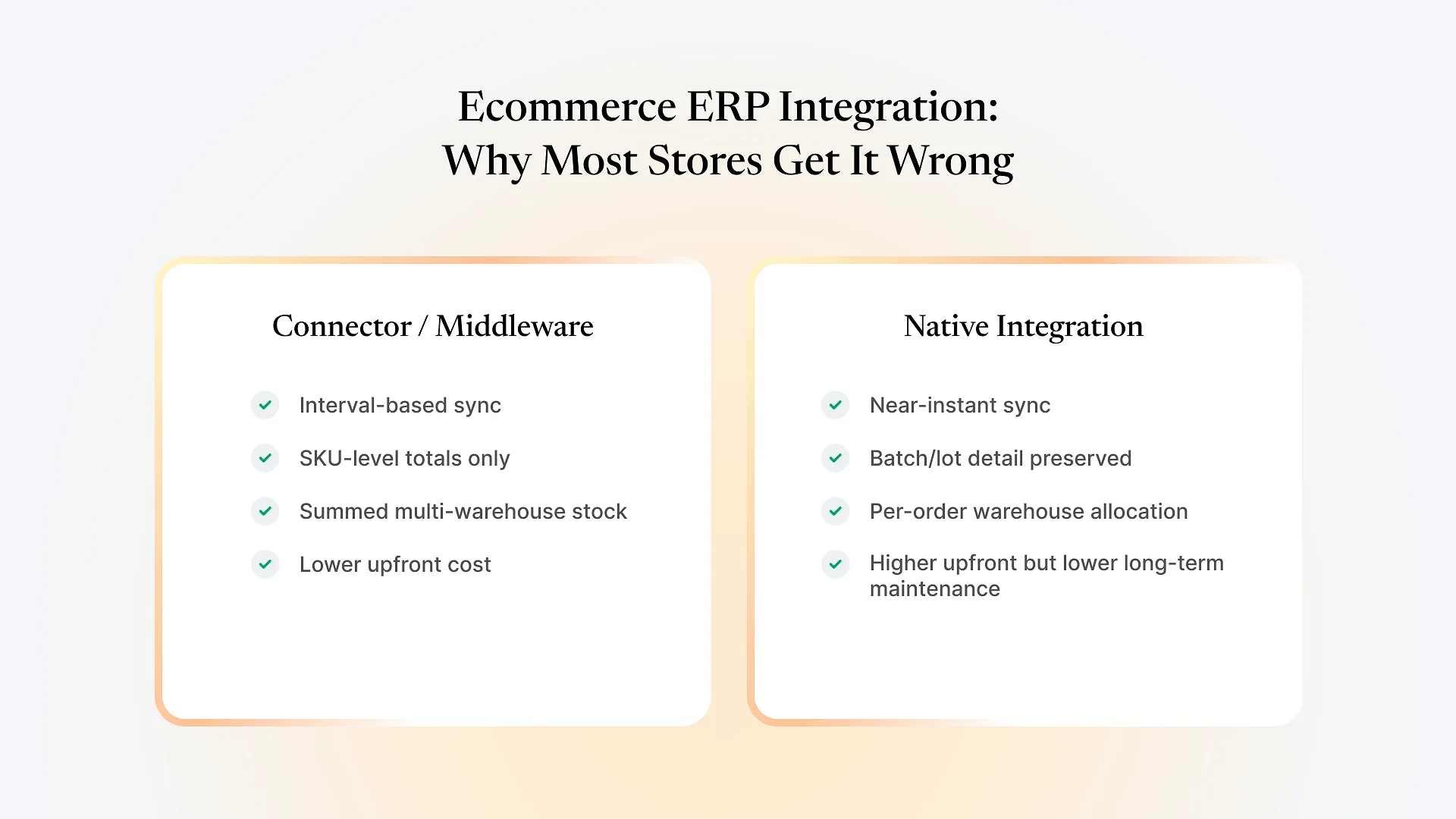 Ecommerce ERP Integration_ Why Most Stores Get It Wrong