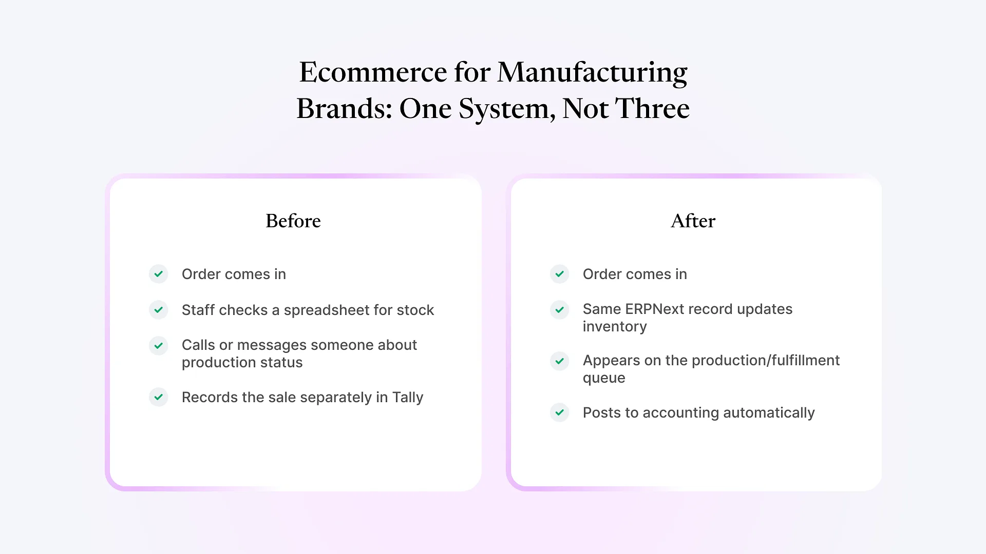 Ecommerce for Manufacturing Brands_ One System, Not Three