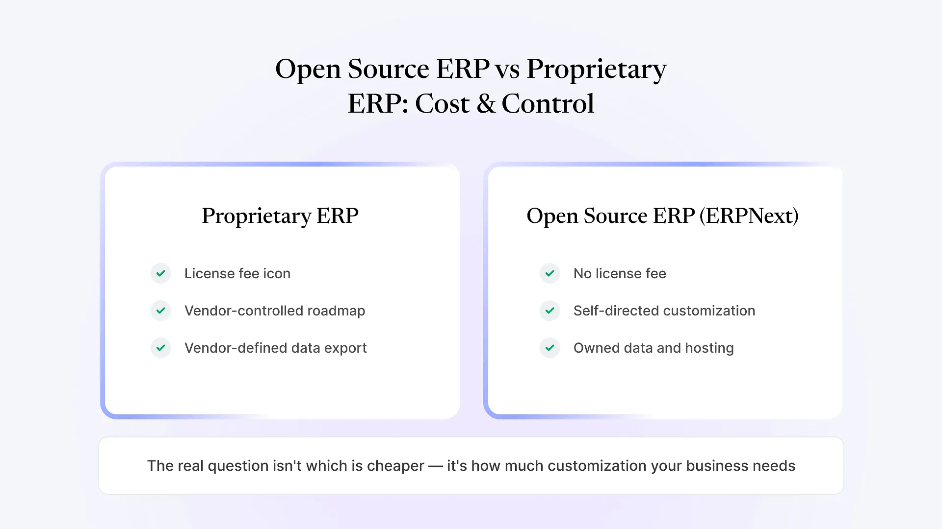Open Source ERP vs Proprietary ERP_ Cost & Control
