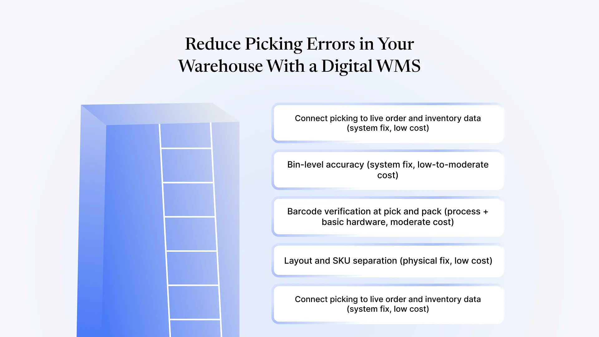 Reduce Picking Errors in Your Warehouse With a Digital WMS
