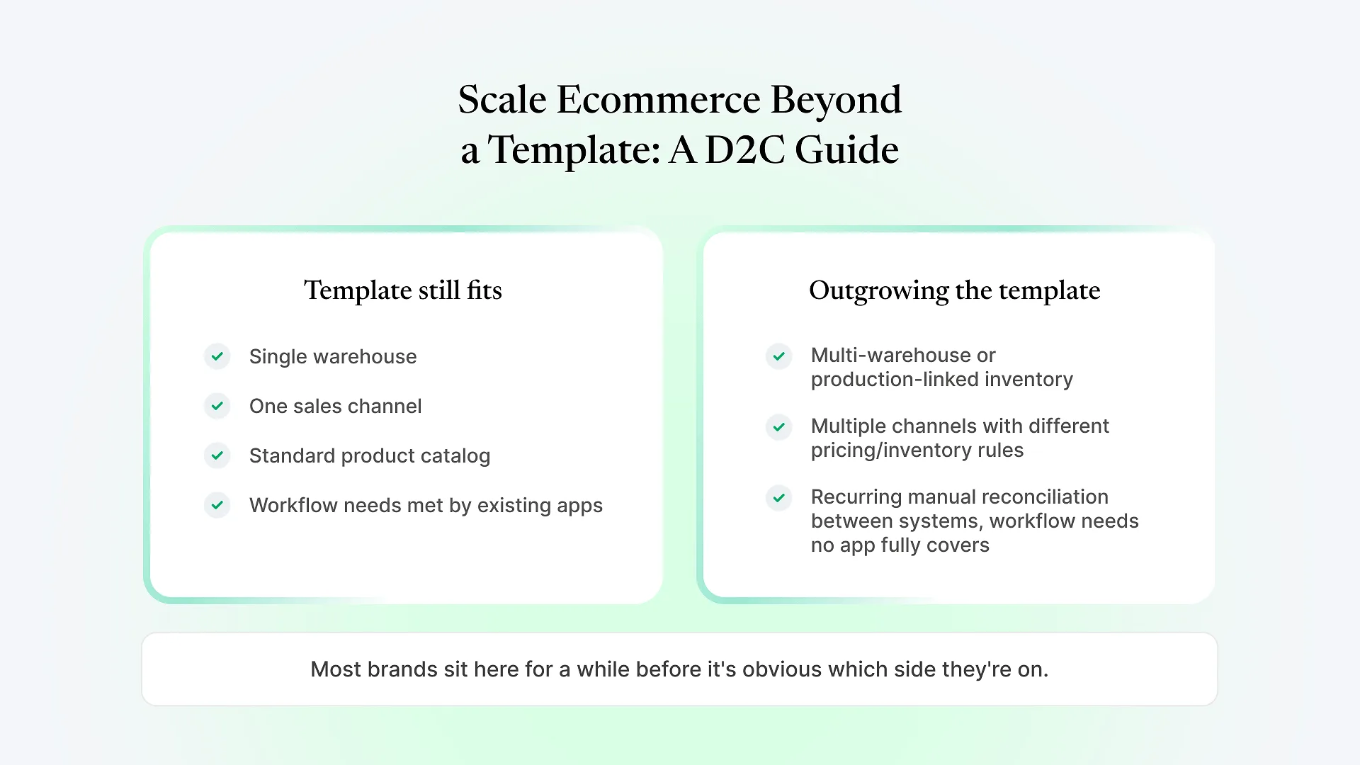 Scale Ecommerce Beyond a Template_ A D2C Guide